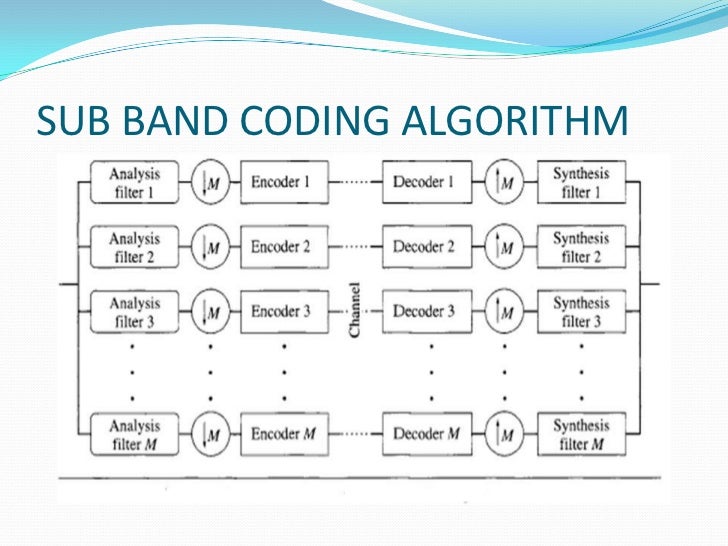 sub band coding ppt subband coding in digital image processing pdf